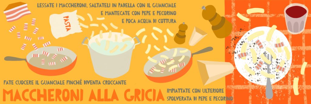 illustrazione: Marta Staulo